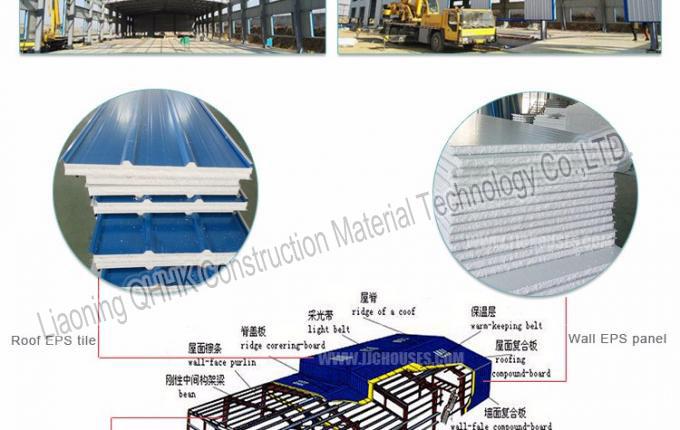 Struttura del magazzino di prezzo competitivo, officina della struttura d'acciaio di buona qualità, struttura d'acciaio Qingdao di basso costo